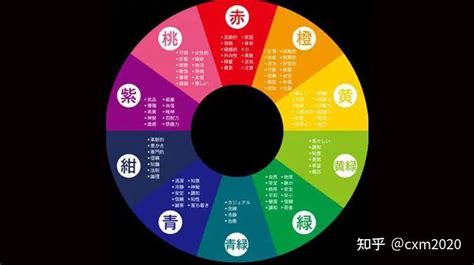 咖啡色五行屬性|啡色五行屬什麼？瞭解咖啡色五行屬性指南 